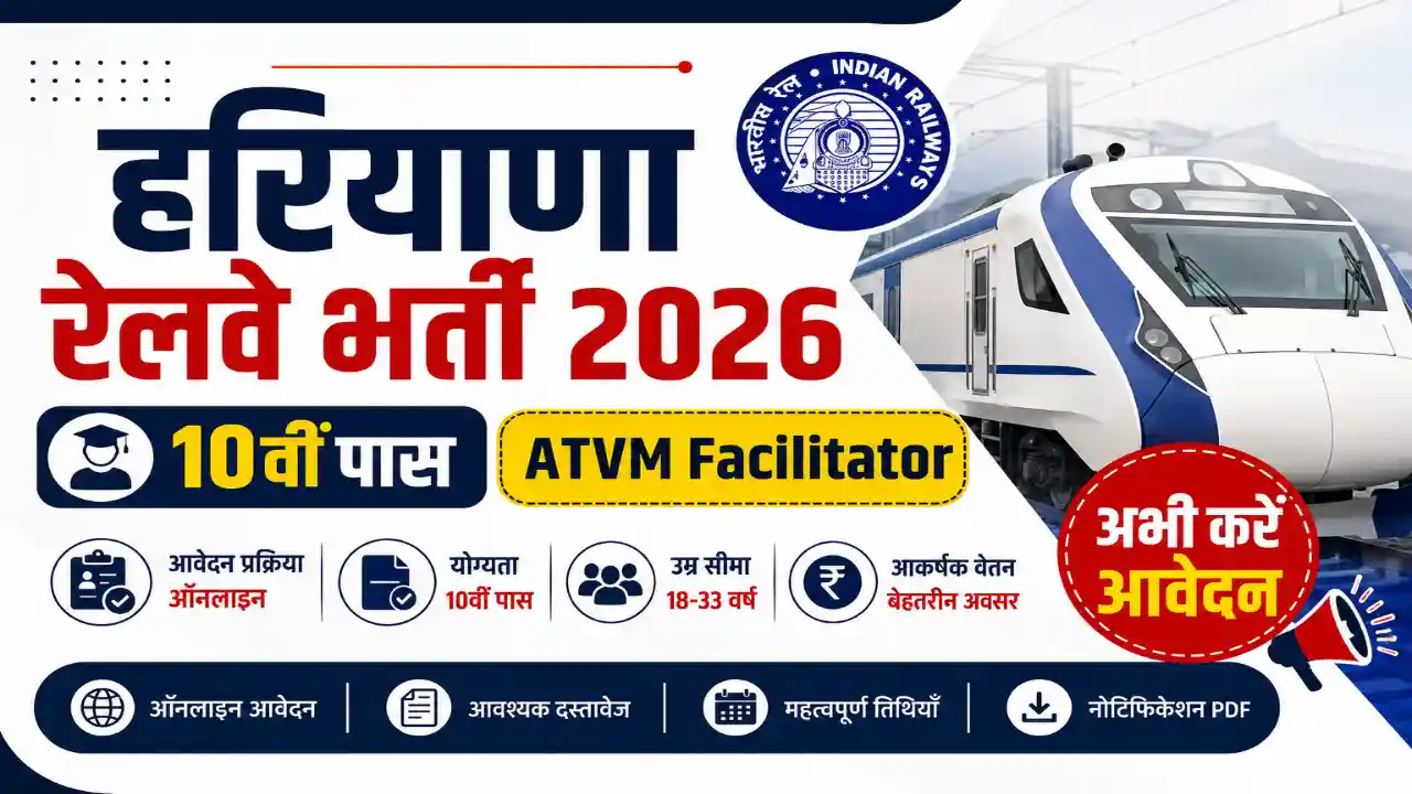 Northern Railway ATVM Facilitator Recruitment 2026